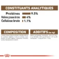 Royal Canin Ageing (3)