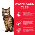 hills-science-plan-aliment-pour-chat-adulte-sensitive-stomach-skin-au-poulet (1)