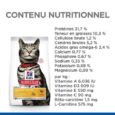 hills-science-plan-aliment-pour-chat-adulte-urinary-health-poulet (1)