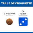 hills-science-plan-aliment-pour-chat-sterilise-au-poulet (3)