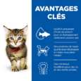 hills-science-plan-aliment-pour-chaton-au-poulet (2)