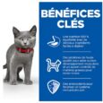 hills-science-plan-aliment-pour-chaton-sterilise-au-poulet (2)