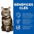 hills-science-plan-feline-hairball-perfect-coat (1)