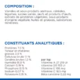 hills-science-plan-sachets-patee-pour-chat-adulte-sterilise-1-6-au-poulet-a-la-truite-a-la-dinde-au-saumon (1)