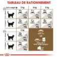 royal-canin-chat-ageing-12-2-kg (1)