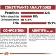 royal-canin-fit-2-kg-4-kg-15kg (3)
