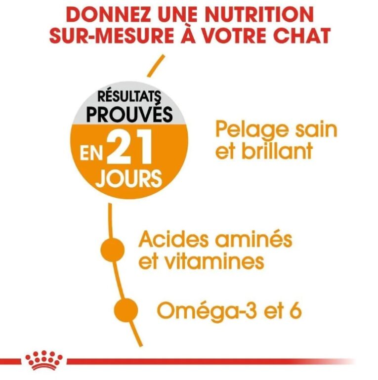 royal-canin-hair-skin-care-2-kg (3)