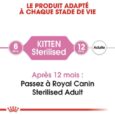 royal-canin-kitten-sterilised-2kg (2)