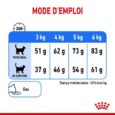 royal-canin-light-weight-care-adulte (1)