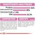 royal-canin-mother-babycat (1)