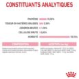 royal-canin-mother-babycat-mousse-pour-chatte-et-chaton-195-g (6)