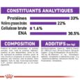 royal-canin-sensible-2-kg (3)
