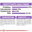 royal-canin-sterilised (1)