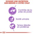 royal-canin-sterilised (5)