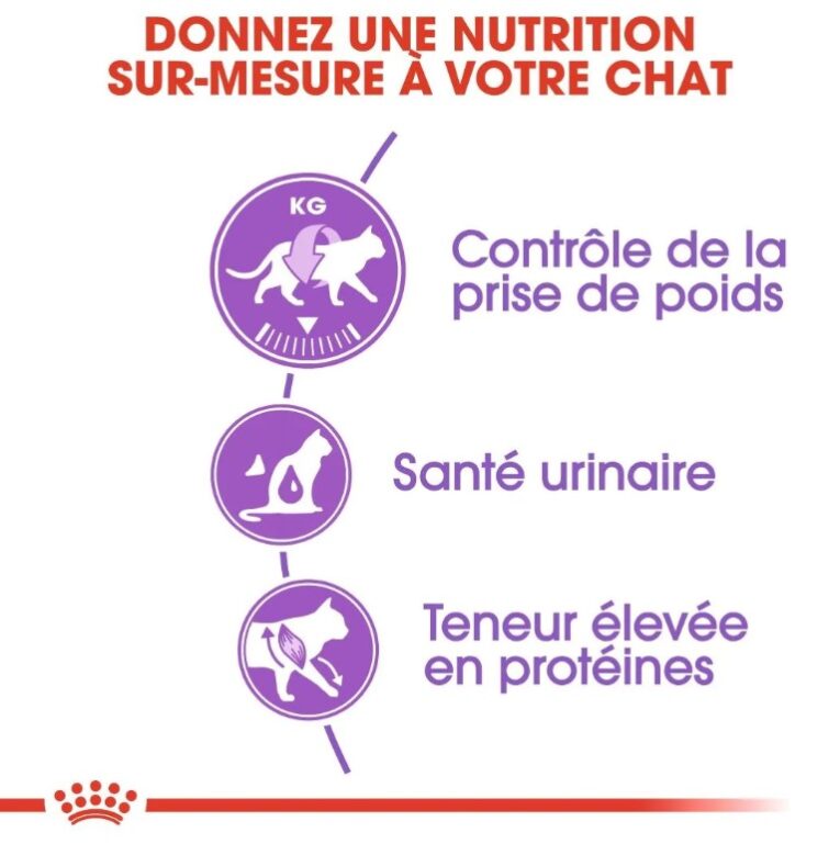 royal-canin-sterilised (5)