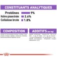 royal-canin-sterilised-en-sauce-85-g (2)