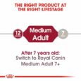 royal canin medium adult 15 kg
